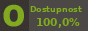 Monitoring dostupnosti