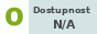 Monitoring dostupnosti